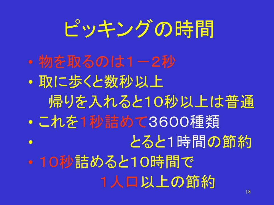 ピッキングの時間
