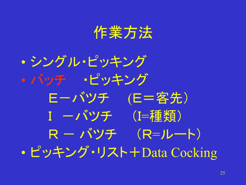 作業方法