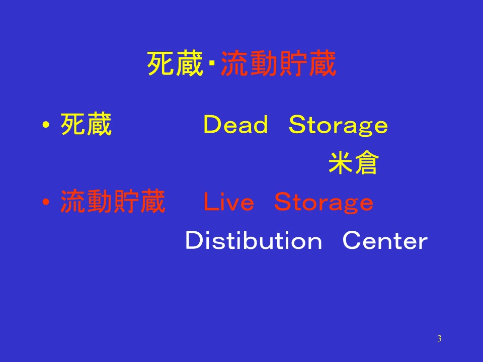 死蔵・流動貯蔵
