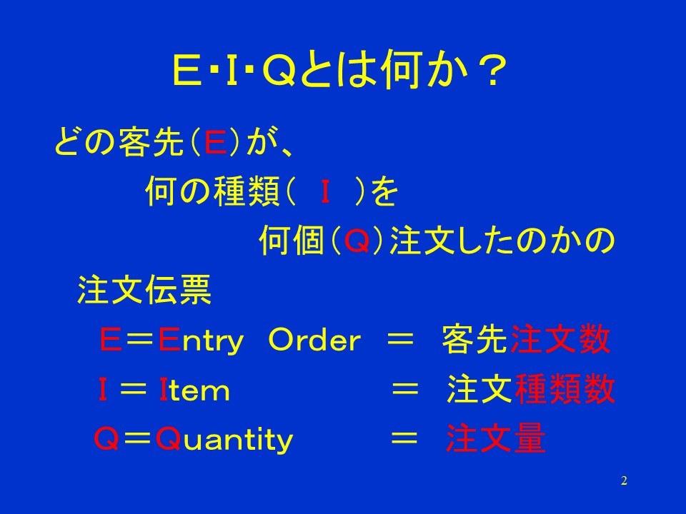 E・I・Qとは何か