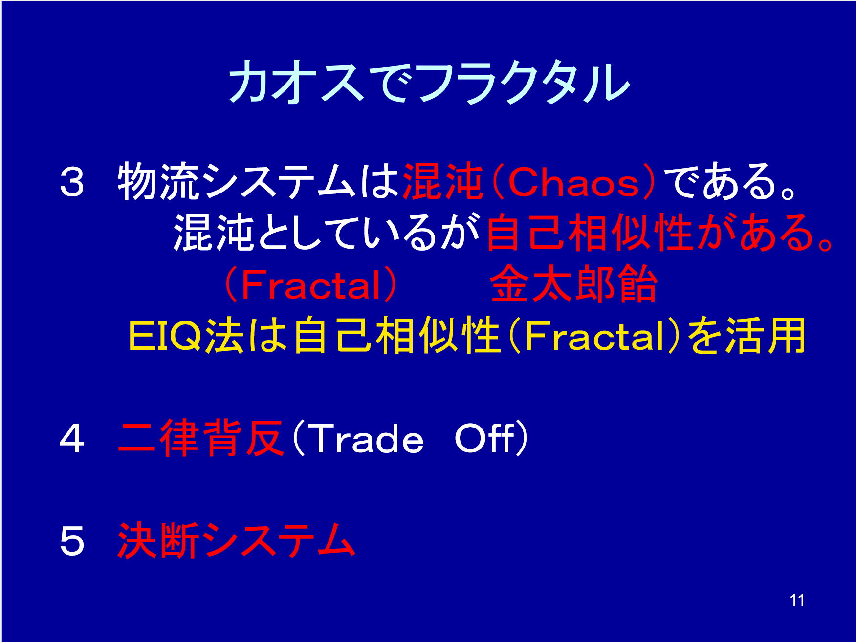カオスでフラクタル